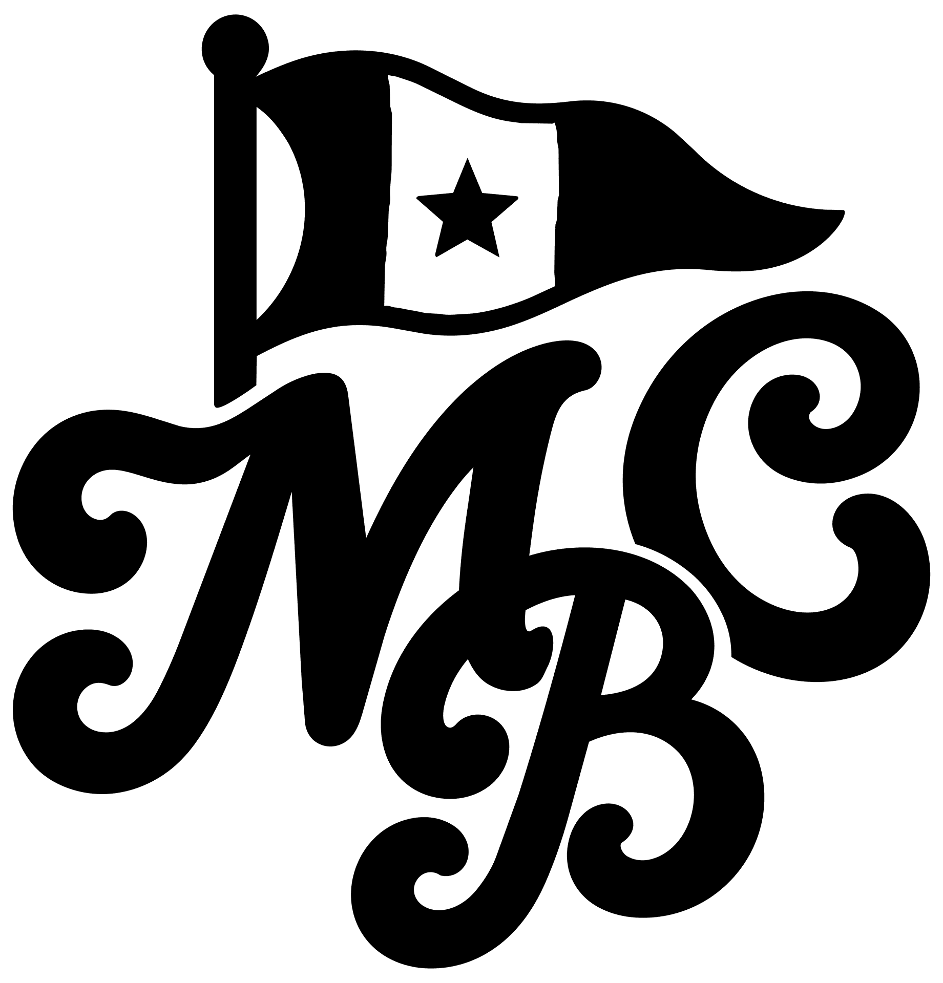 MBC Script Logo